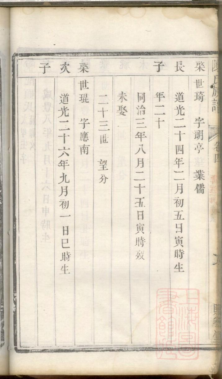 秦氏祖先是谁