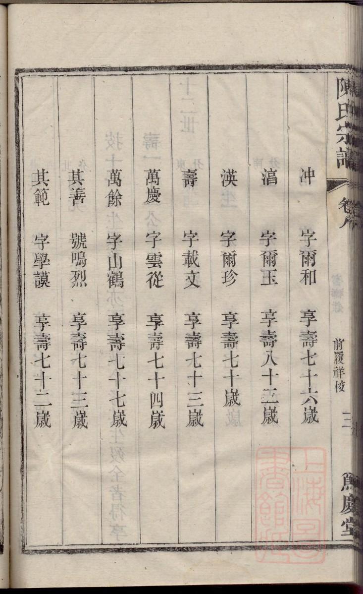 国氏族谱在哪里看