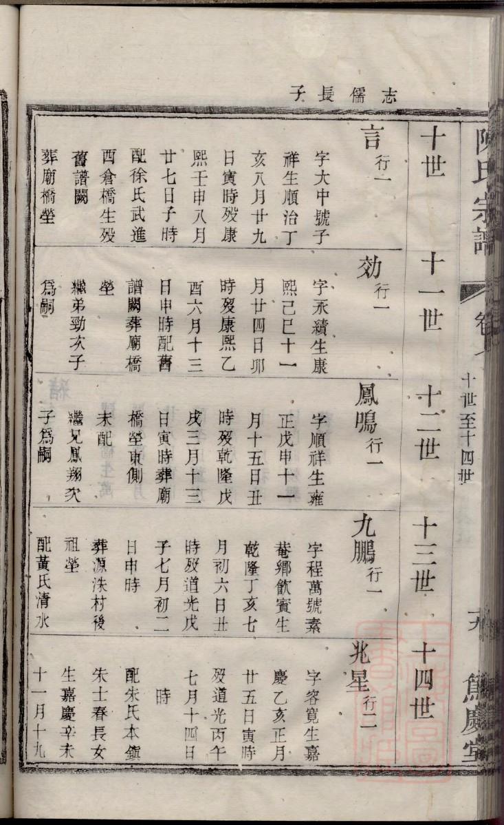 旁姓历史名人有哪些