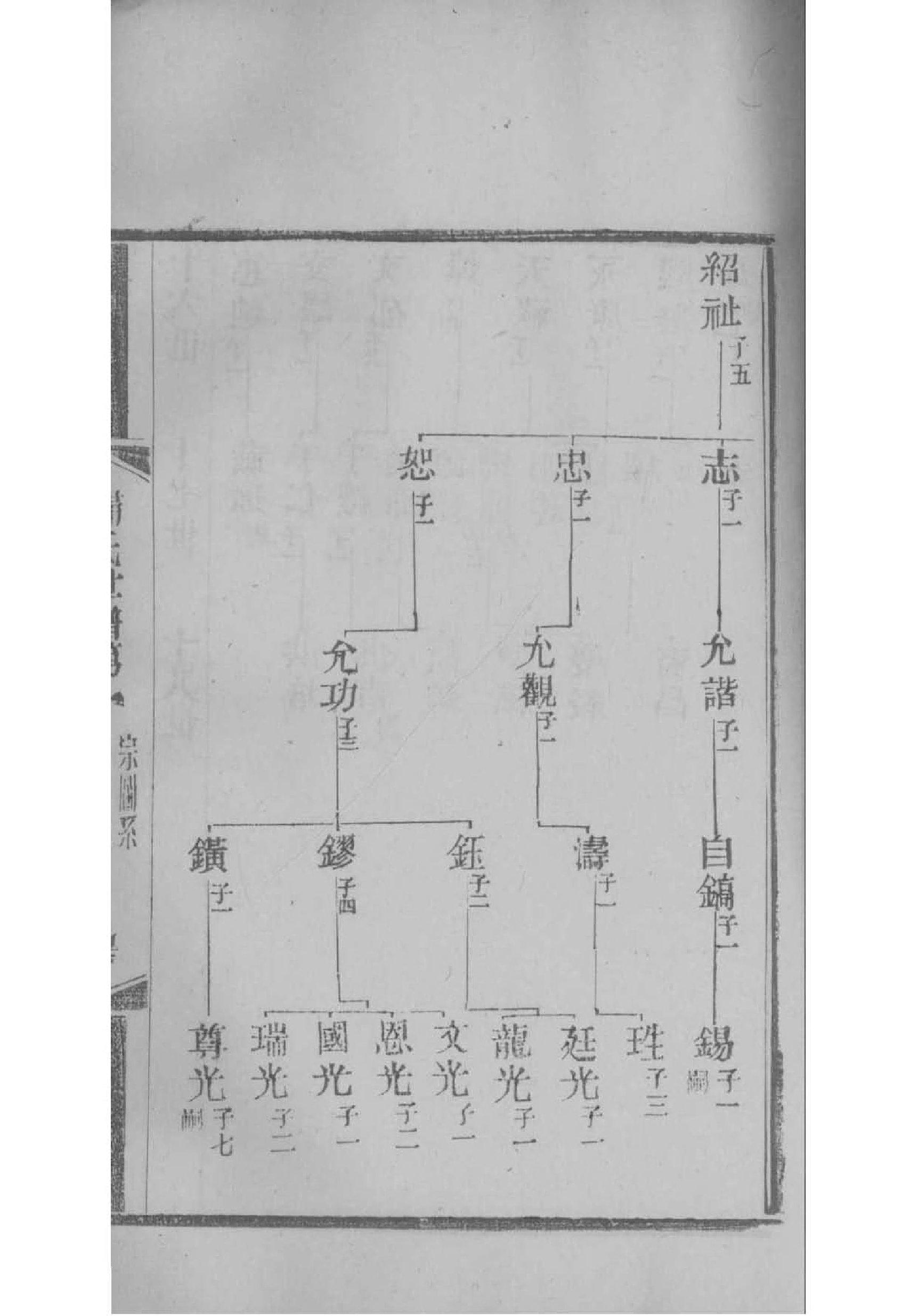 祠堂对联七字七言
