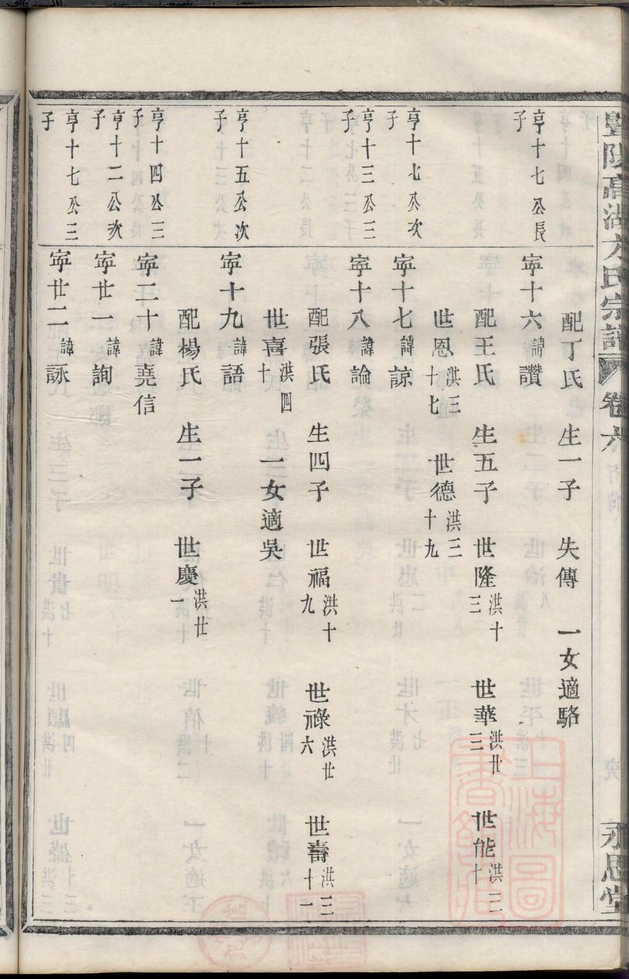旗氏免费查家谱族谱