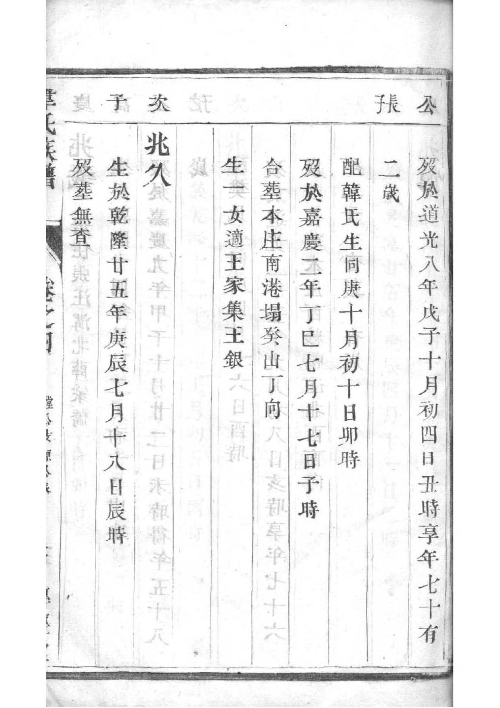 洛氏族谱在哪里看