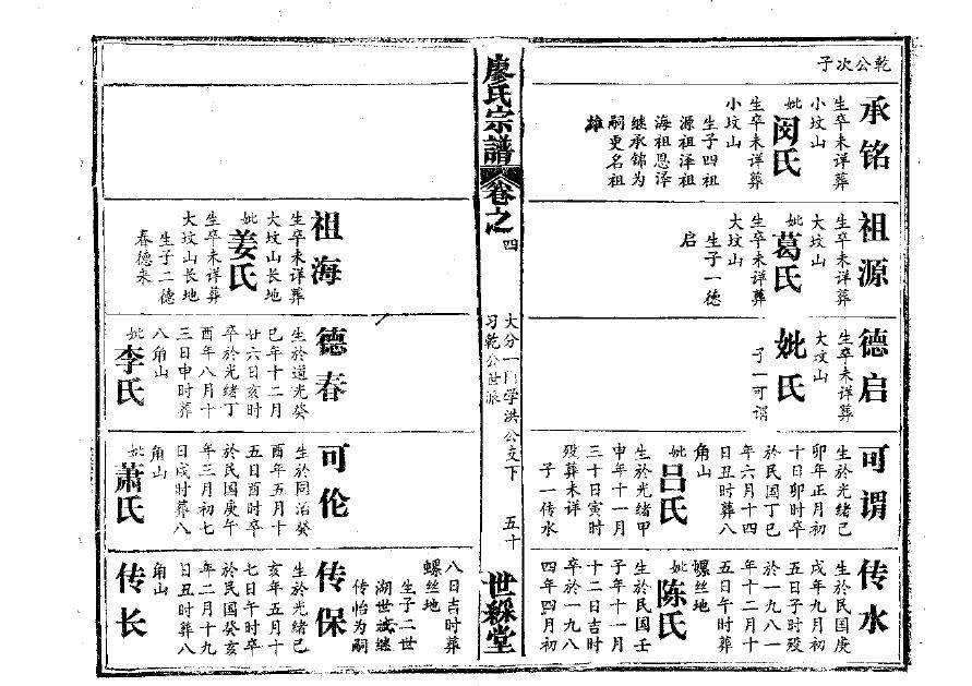 尹氏家谱24个辈分