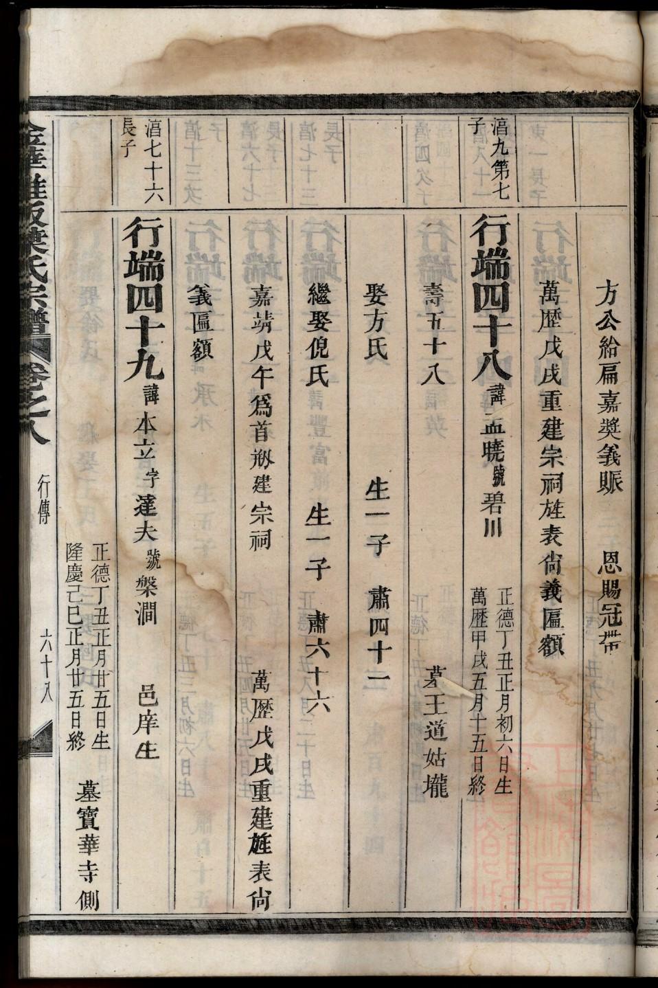 家谱排版用什么软件