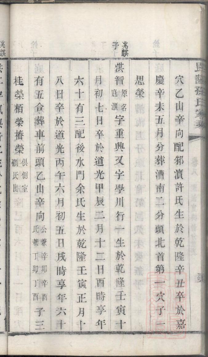 丁姓名人有哪些