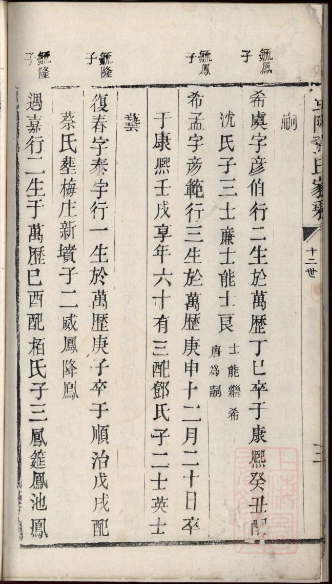 赫家家谱排序