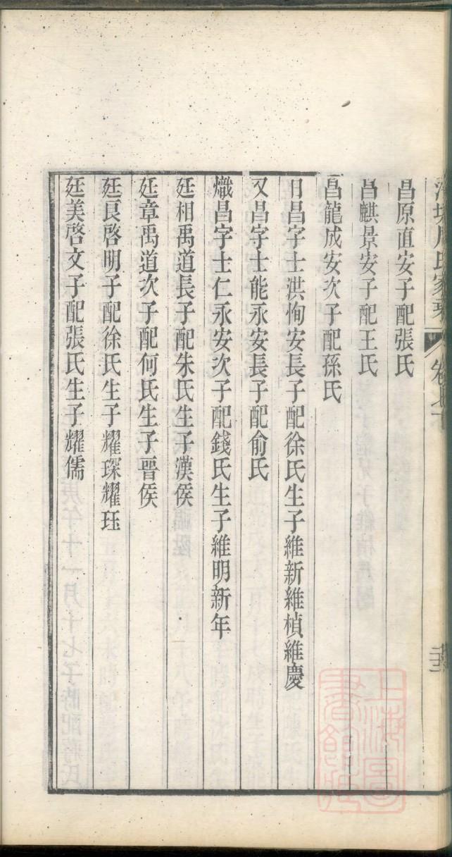 家谱盒子合金