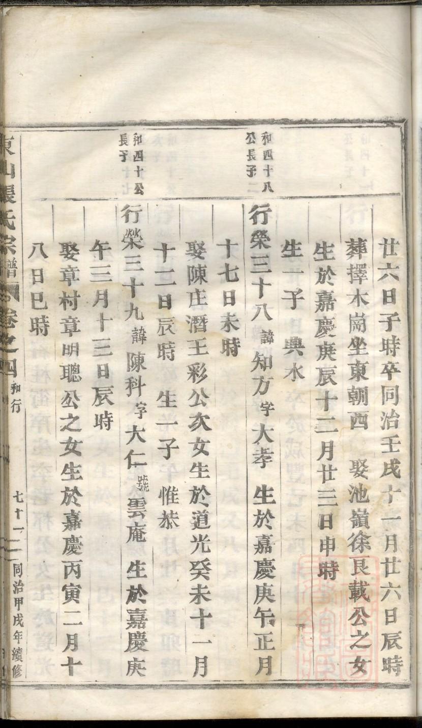滕氏家谱查询一览表