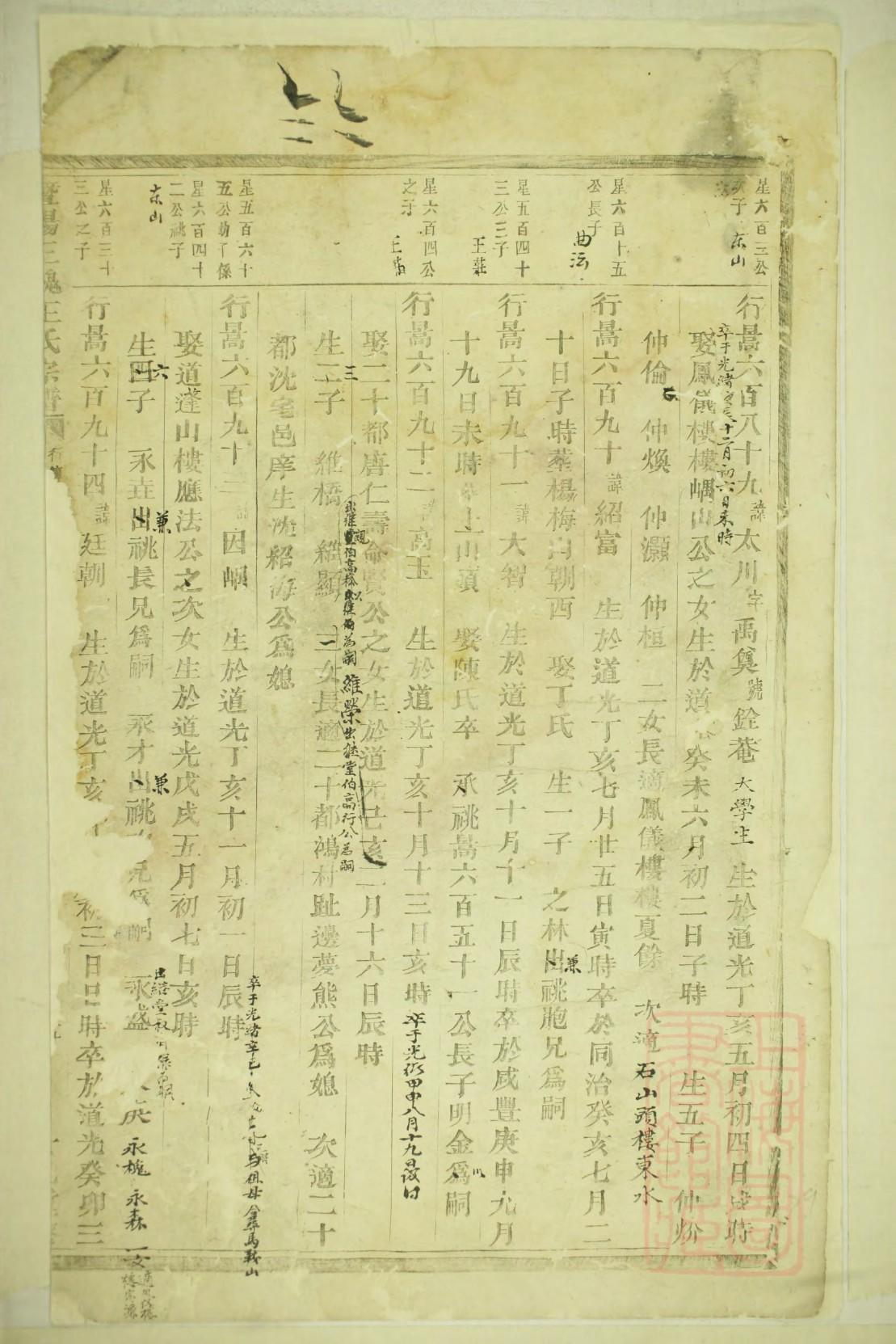 盐城郭氏家谱