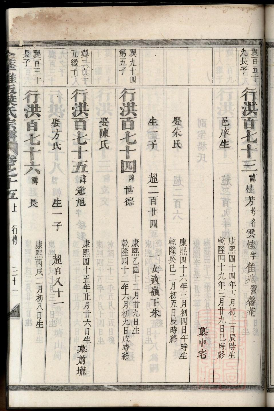 上图家谱数据库