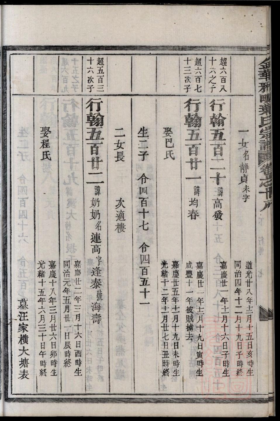终姓历史名人有哪些