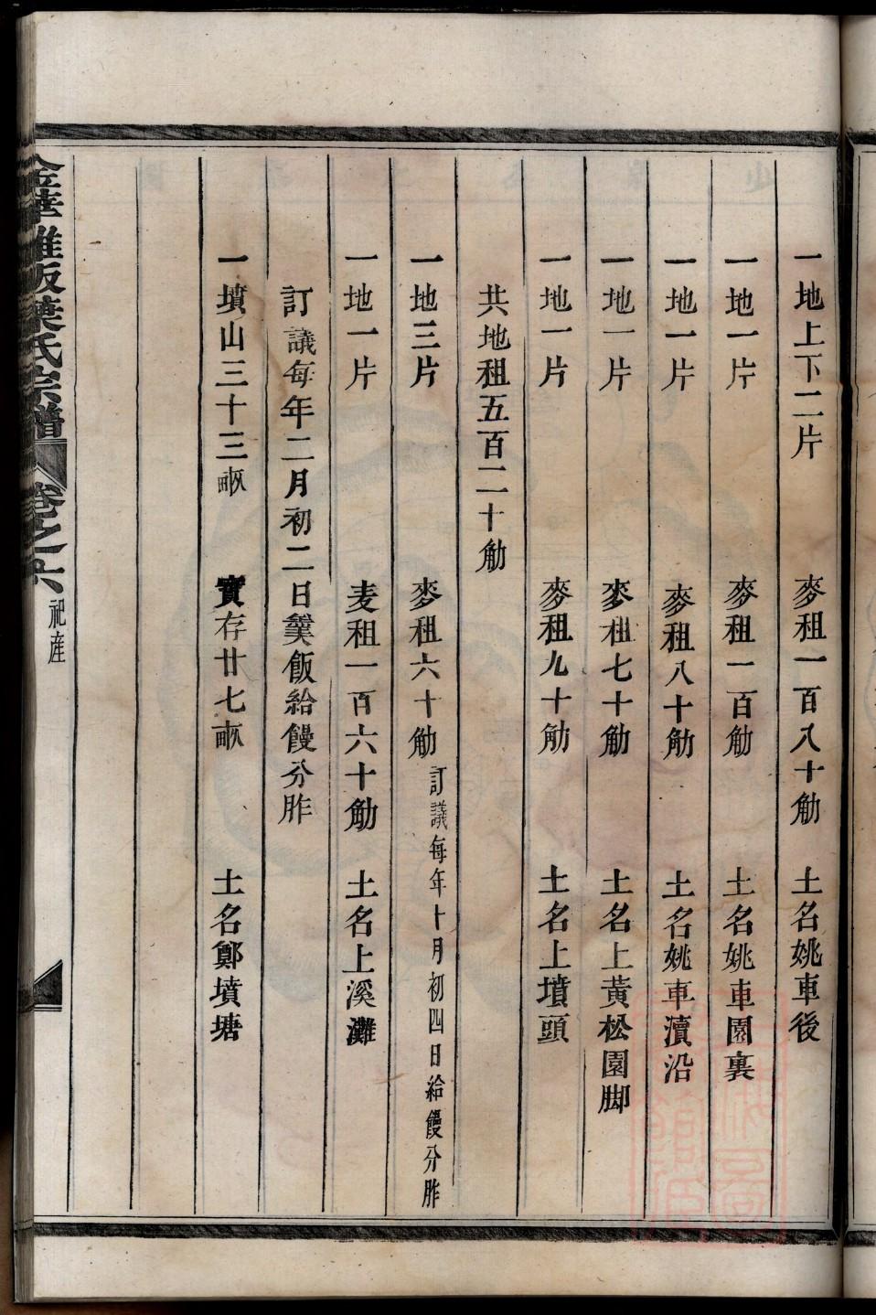 靳姓族谱字辈大全
