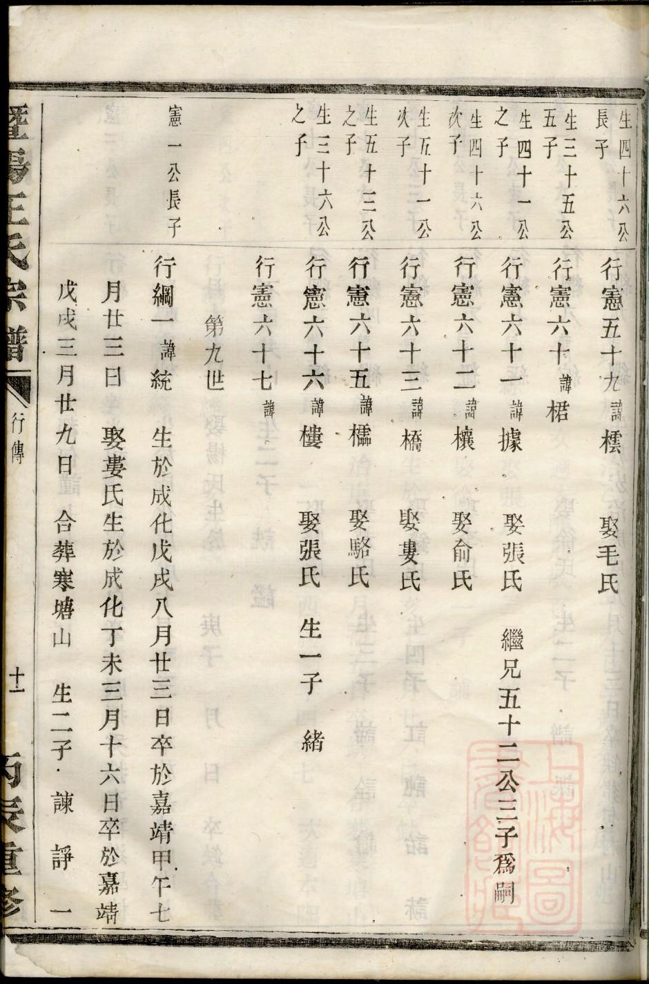 衅氏祖先起源哪里