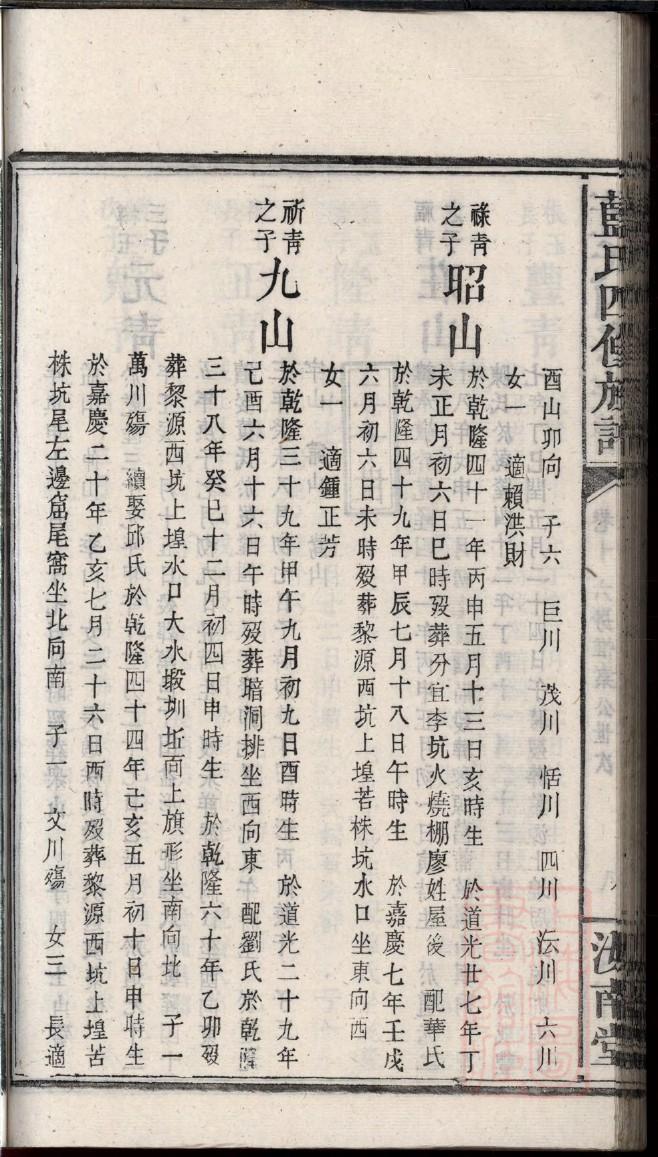 双氏免费查家谱族谱
