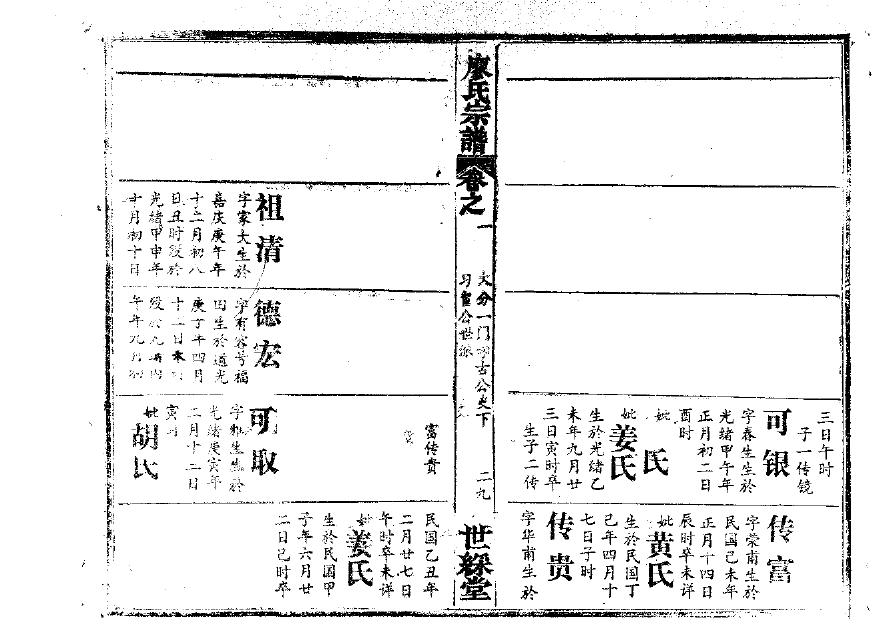 曾氏祖先起源哪里