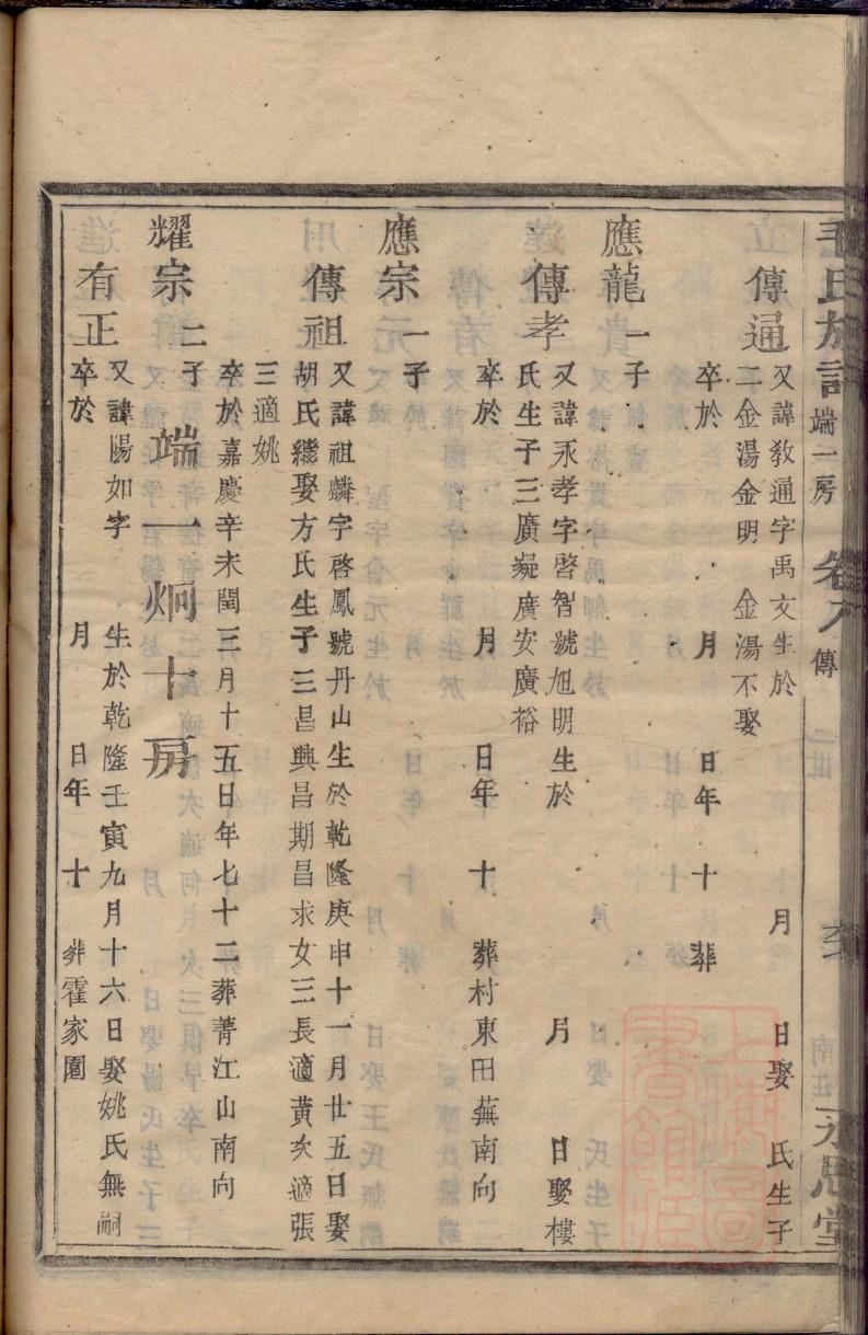 寿氏族谱序言范文