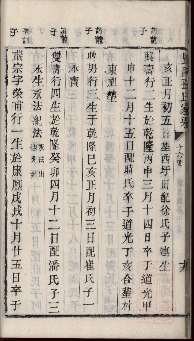 牛氏家谱字辈顺序