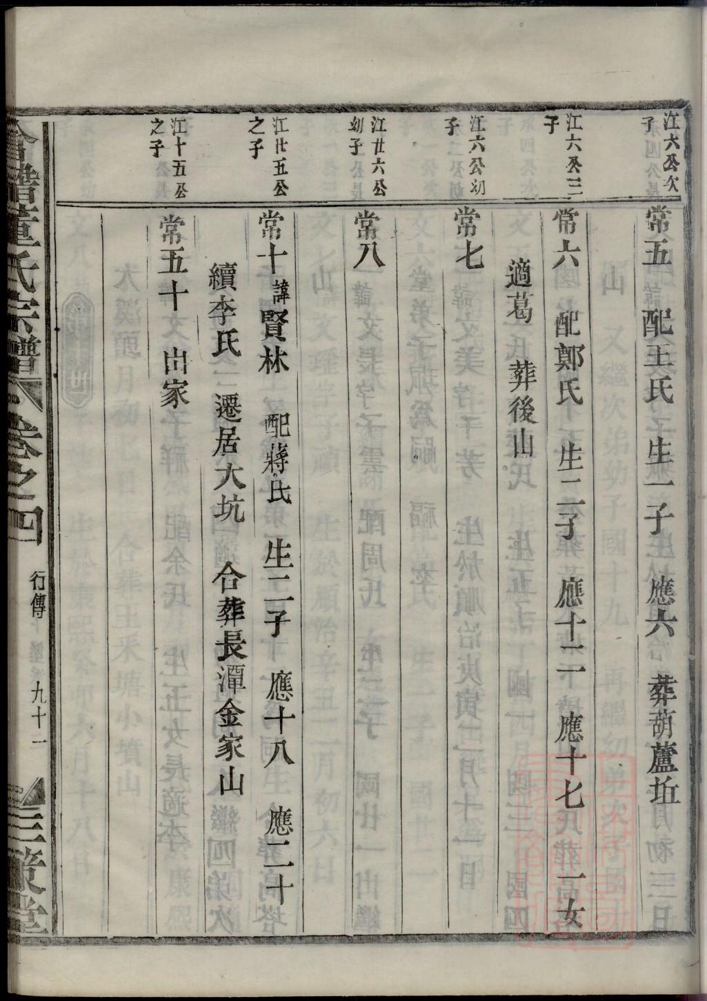 房氏家谱24个辈分