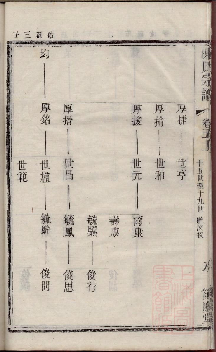 琅琊王氏家谱序言范文