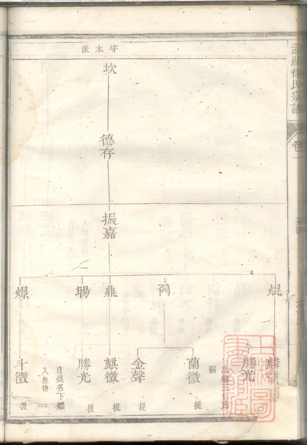 侨氏家谱族谱数据库