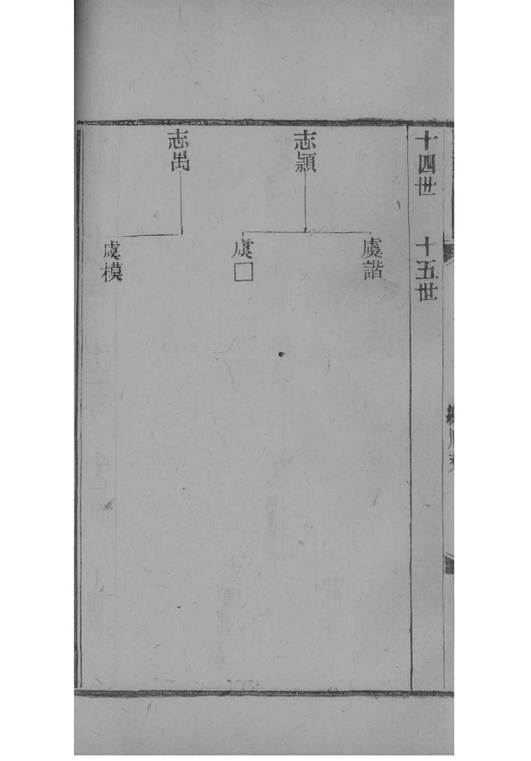 董氏家谱120字辈云南