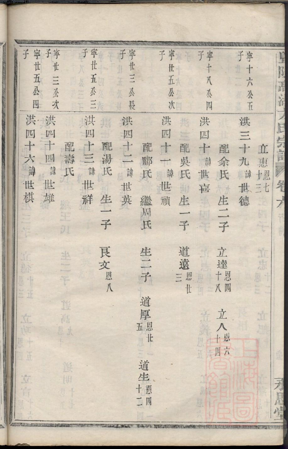 殳姓历史名人有哪些