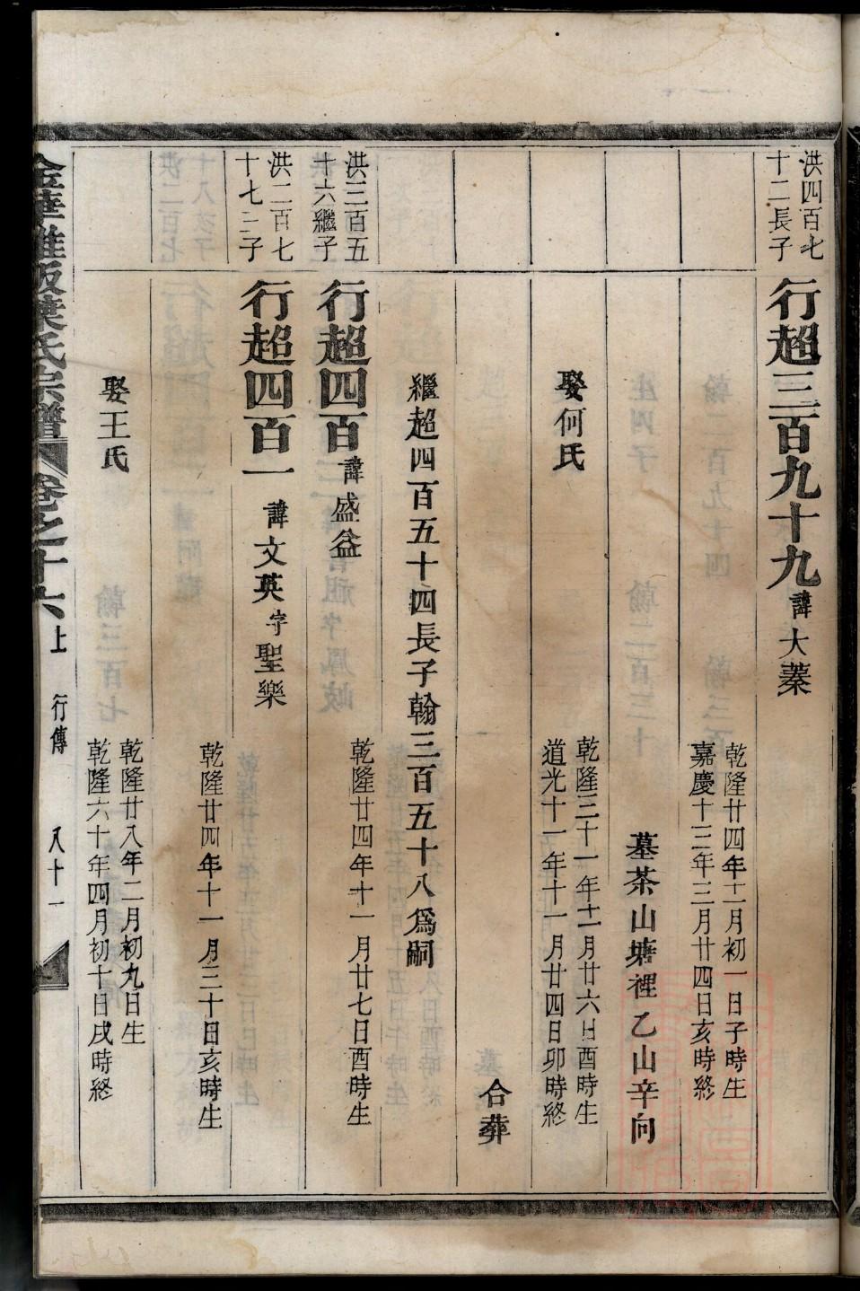 祠堂贺词