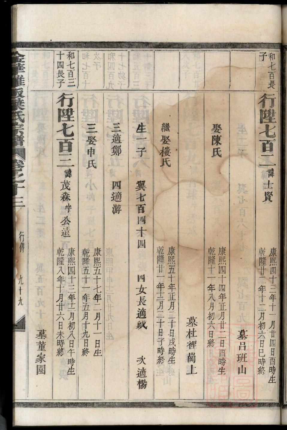最全的朱氏族谱2006