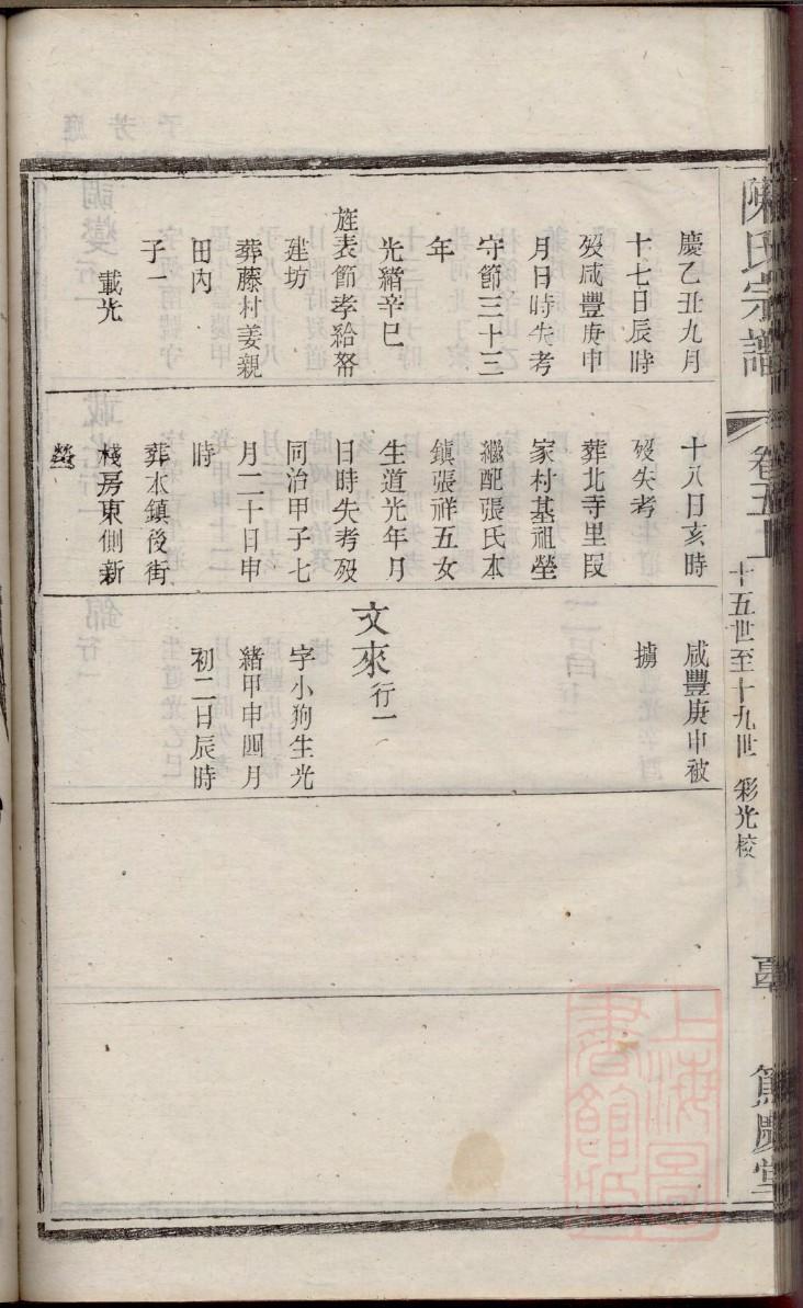 国氏家族家谱