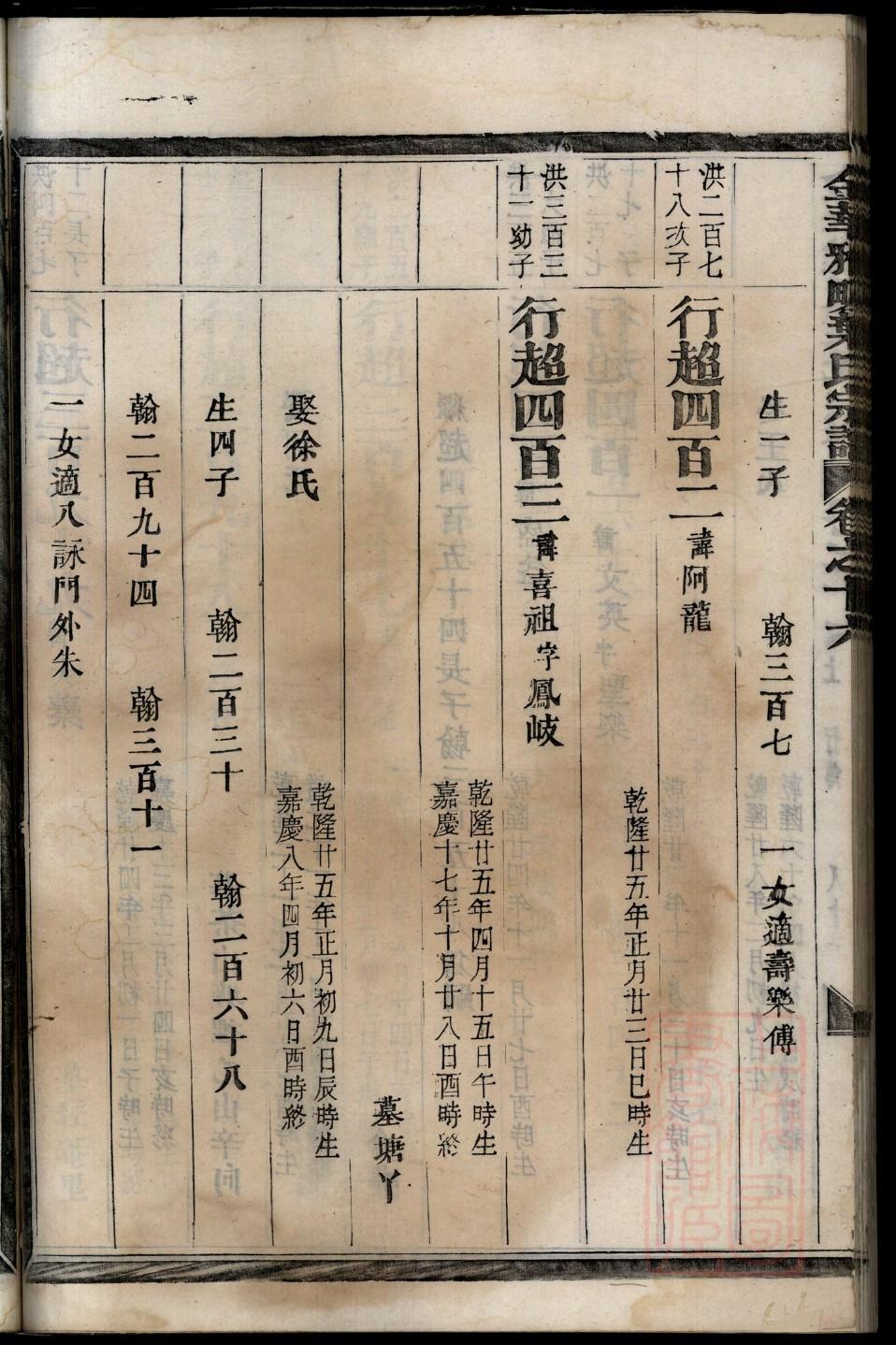 中国家谱总目网上查阅
