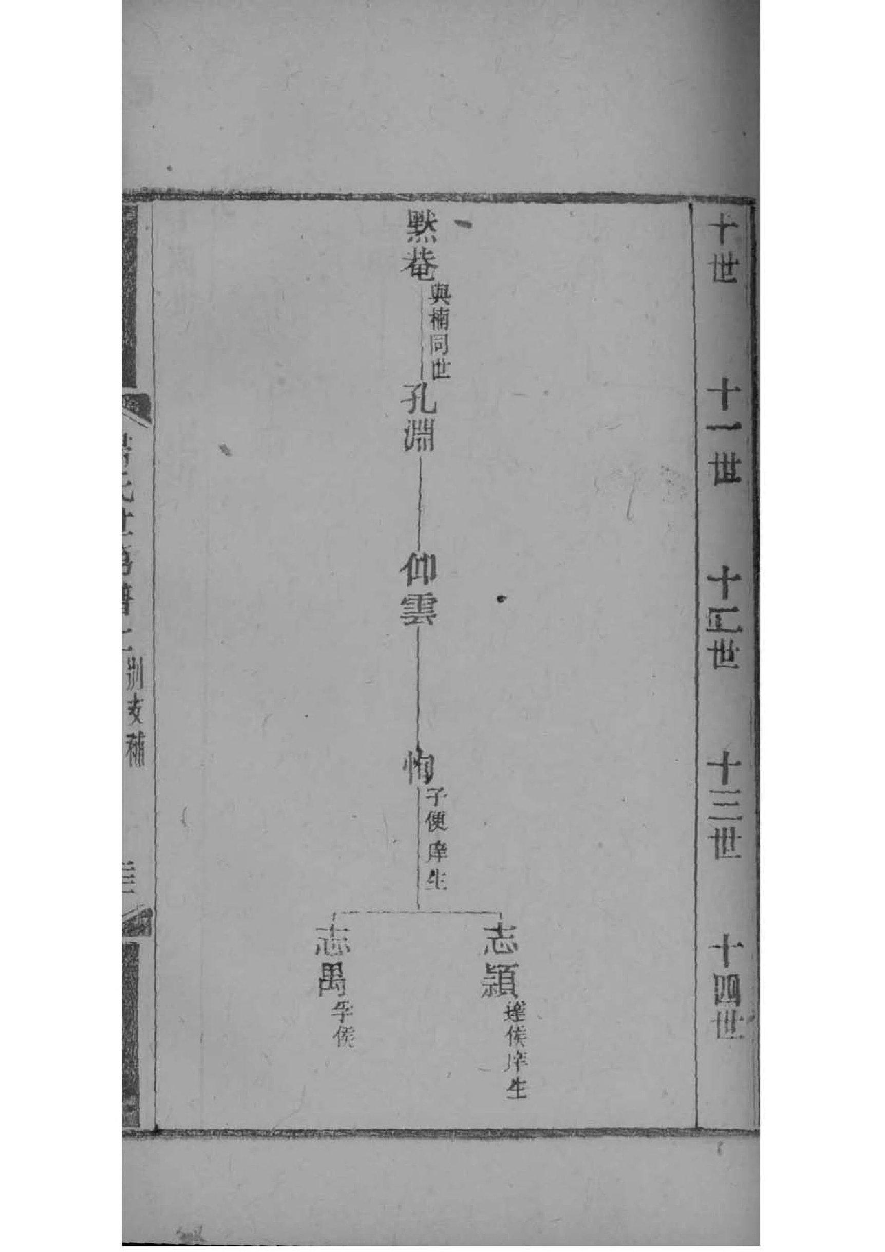 巩氏宗祠对联