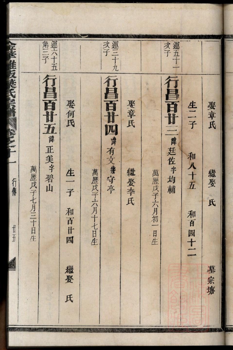 泰安安氏家谱32字辈