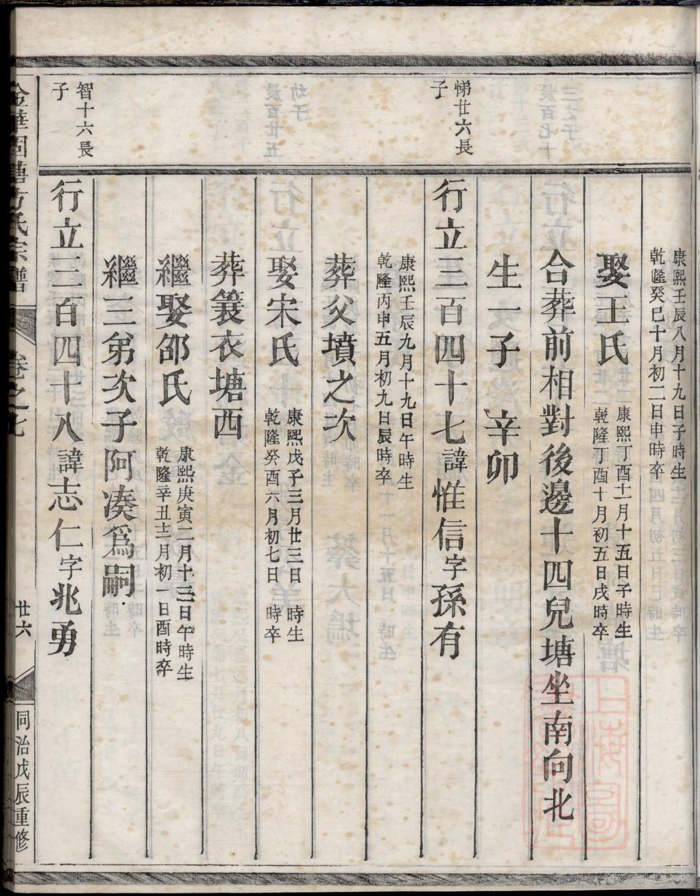 夏氏族谱在哪里