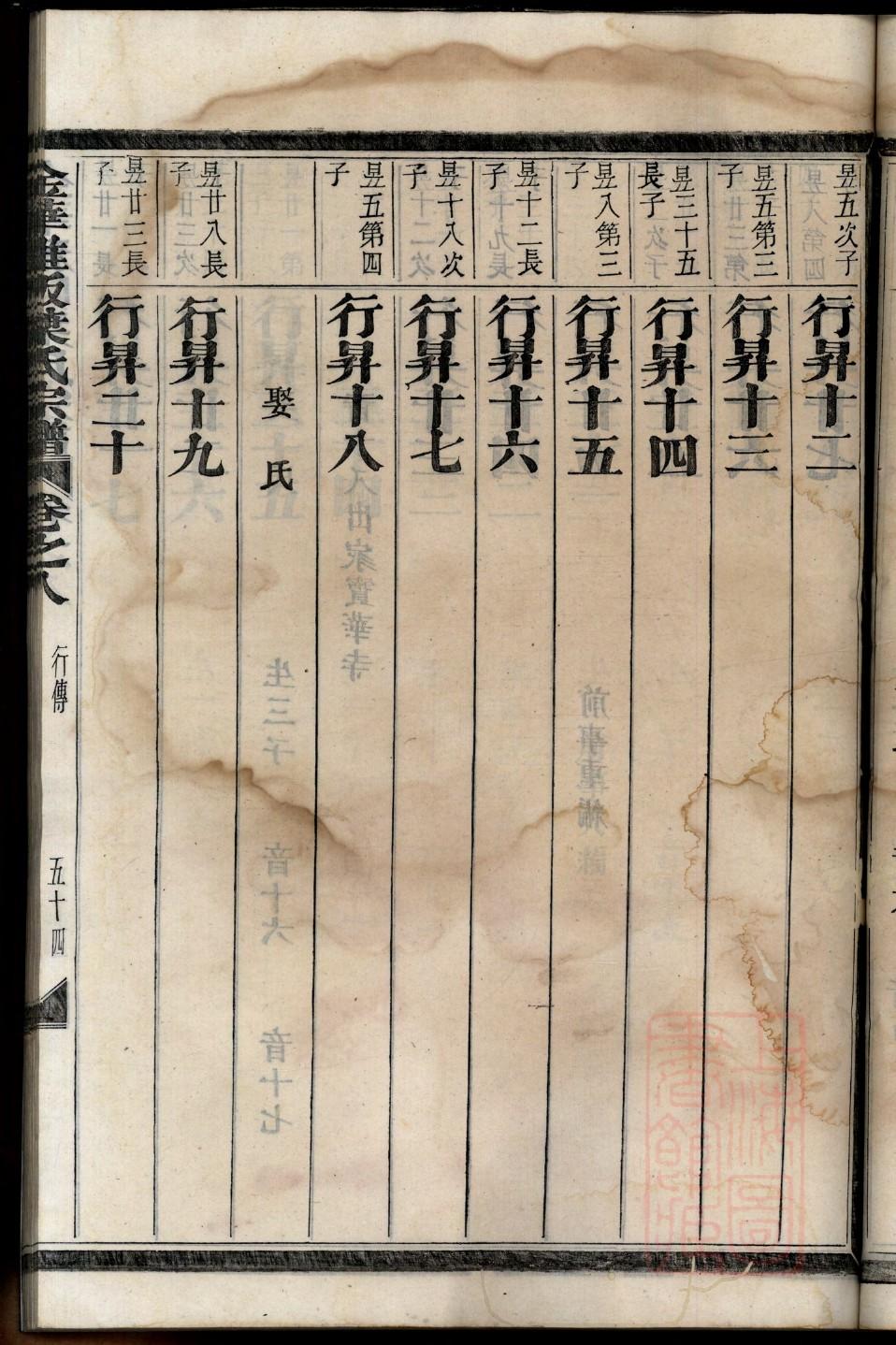 李金镛祠堂旅游攻略