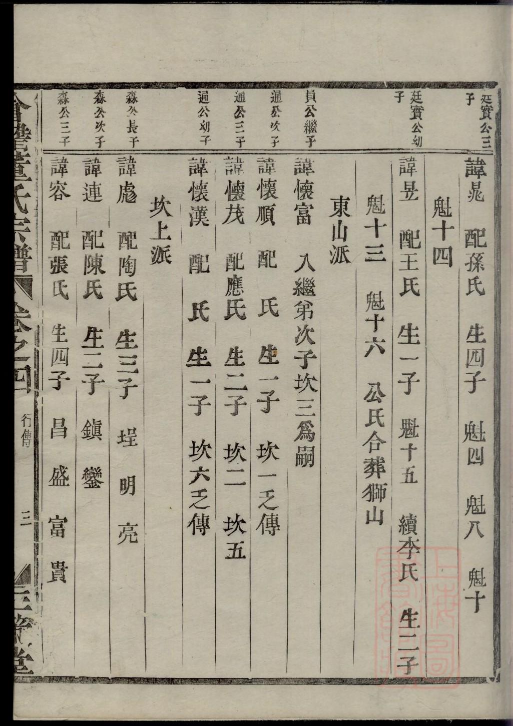 郤氏起源地祖籍哪里