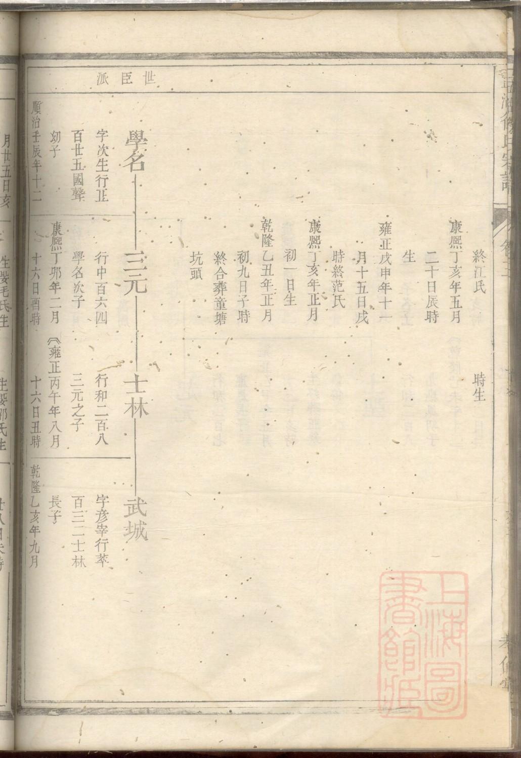 谭氏家谱24个辈分