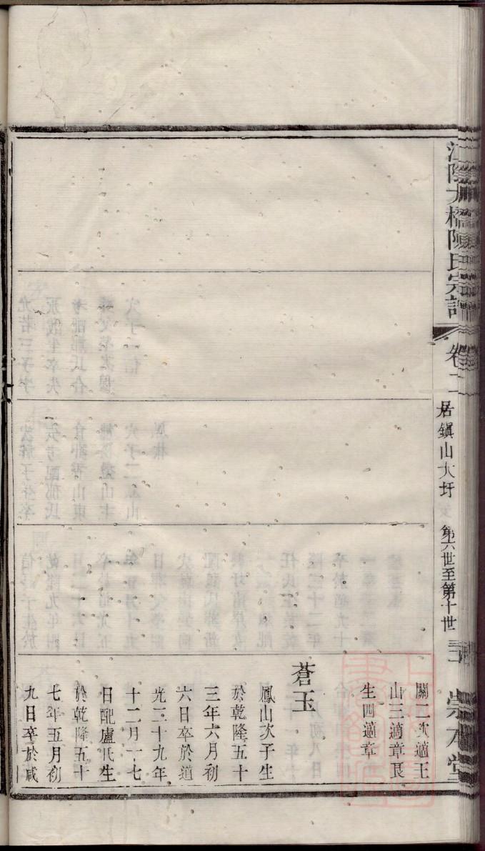 蒋氏家谱字辈对照表