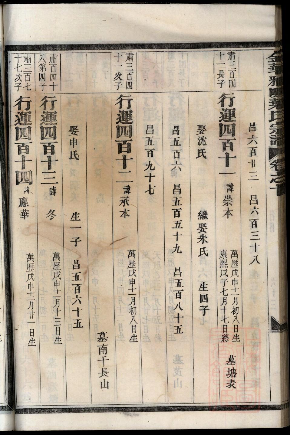 渠姓族谱字辈排行