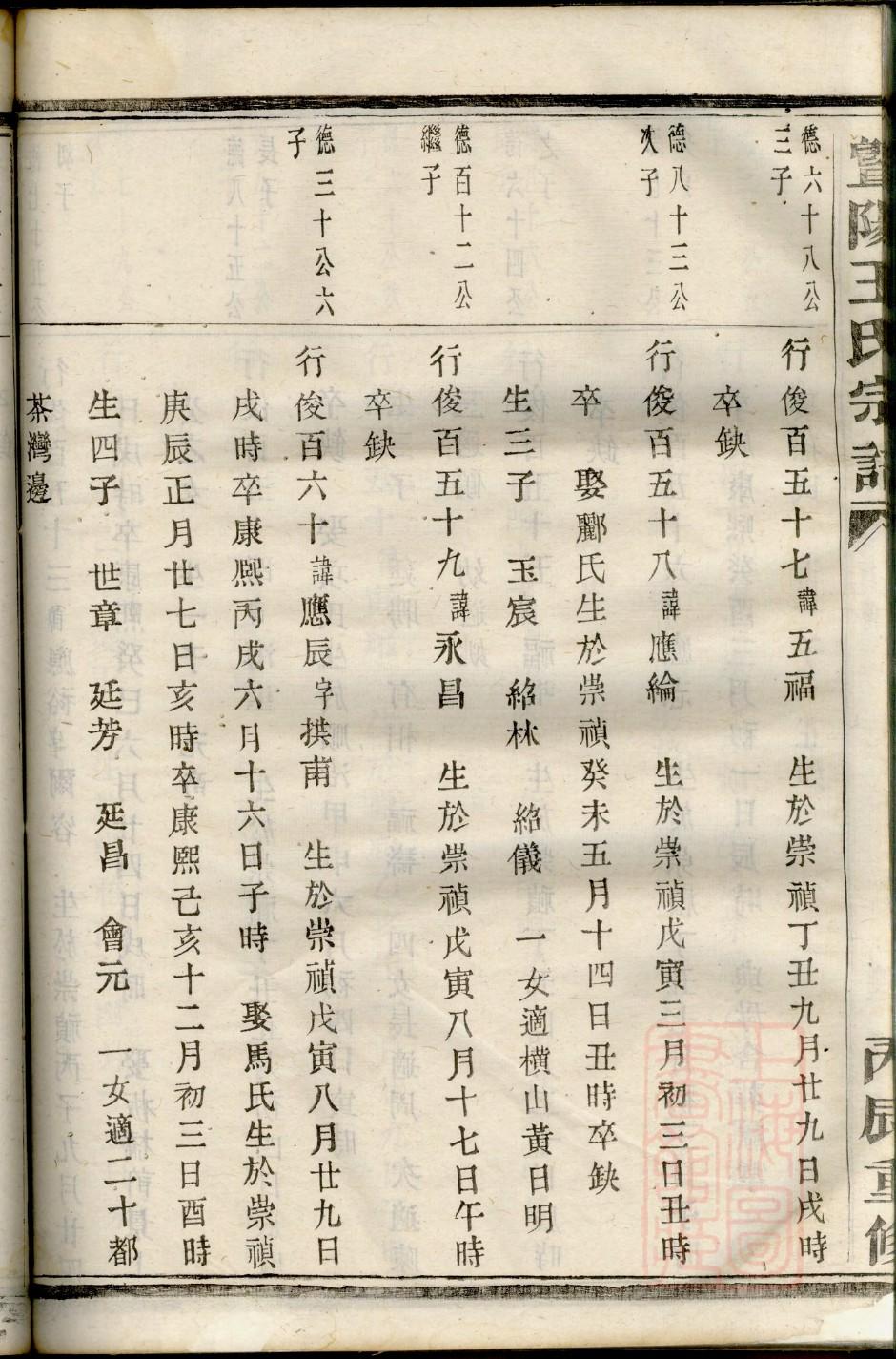 杜氏家谱全部字辈大全