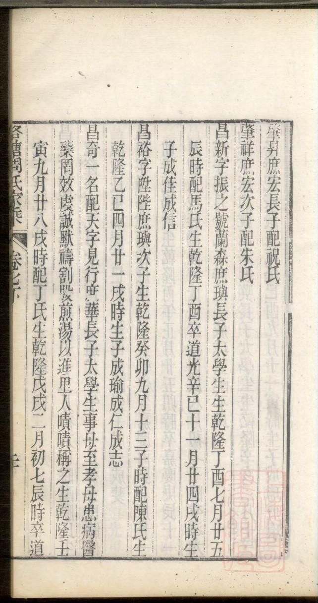 先氏的起源