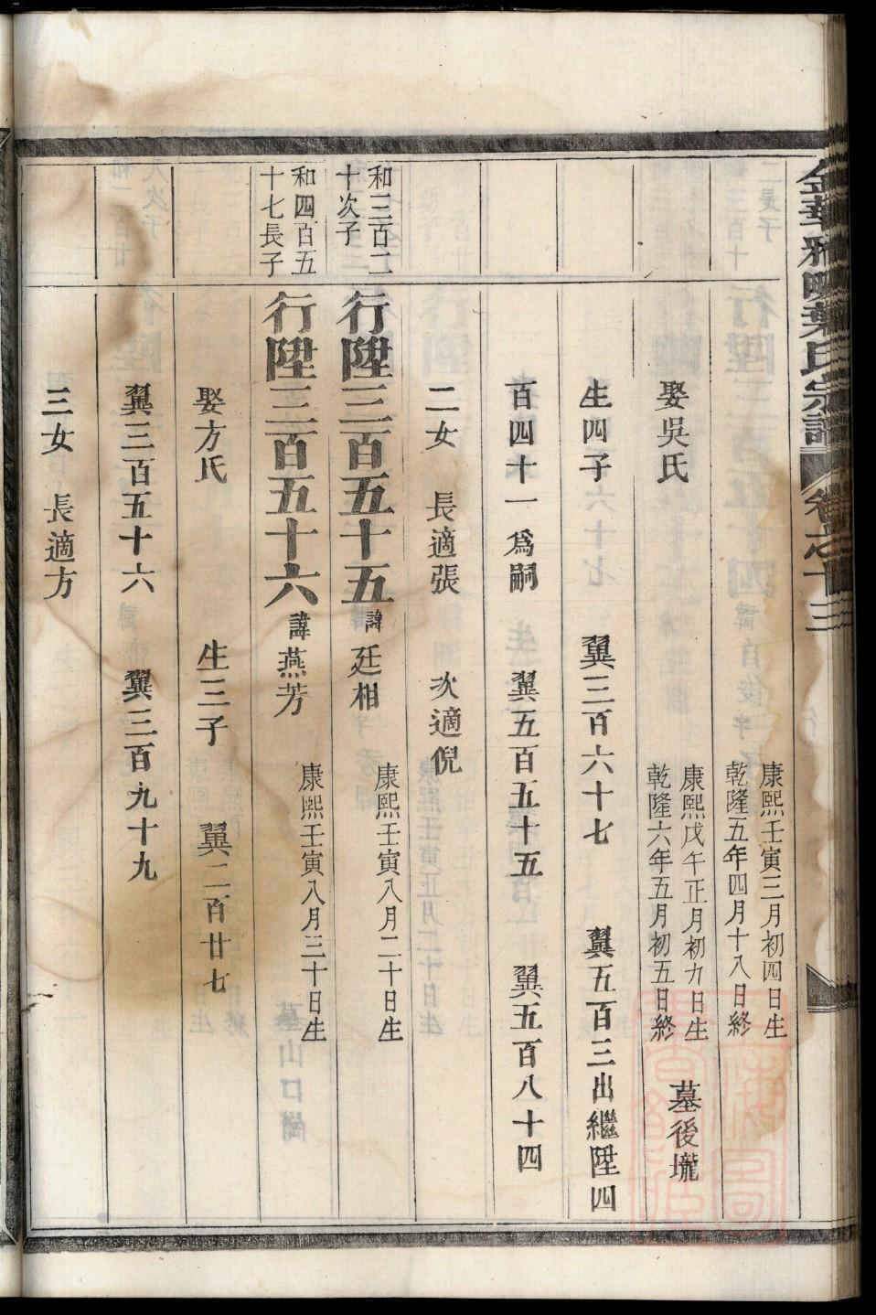山东李氏族谱