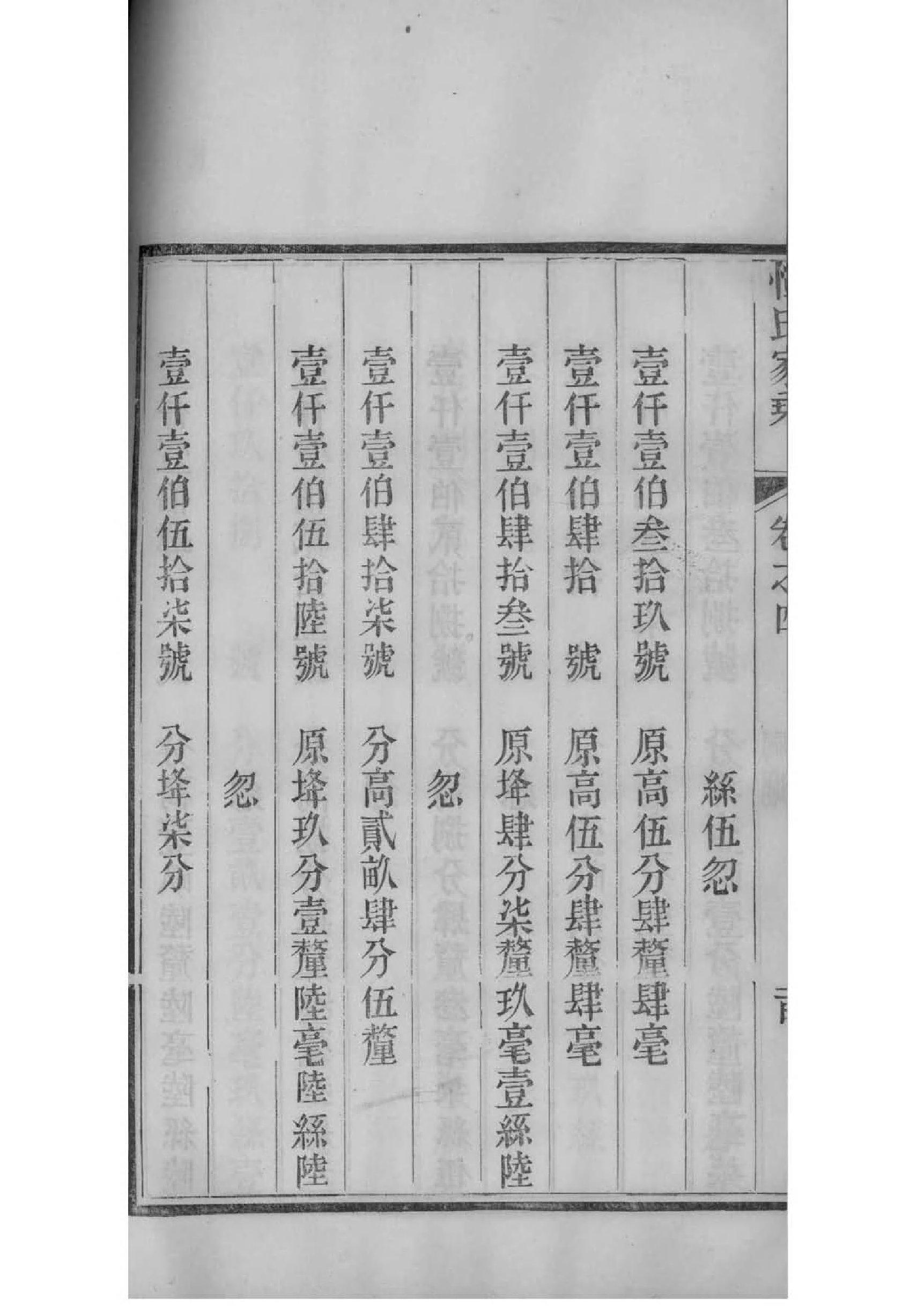 益姓辈分排行世系表