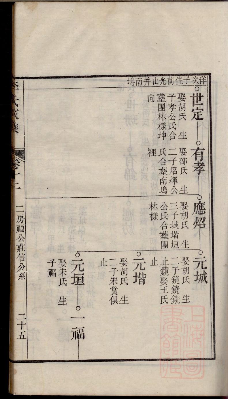 家谱网APP