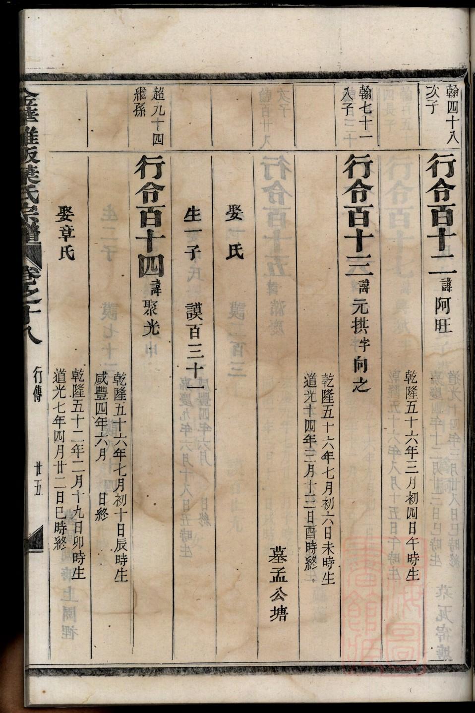 派出所通知去家谱抽血流程