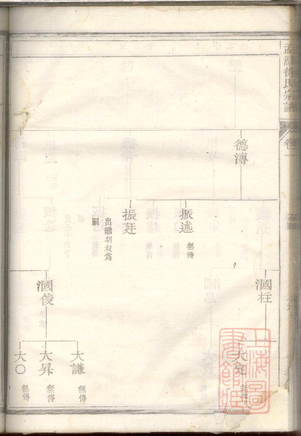 银姓族谱字辈查询全部