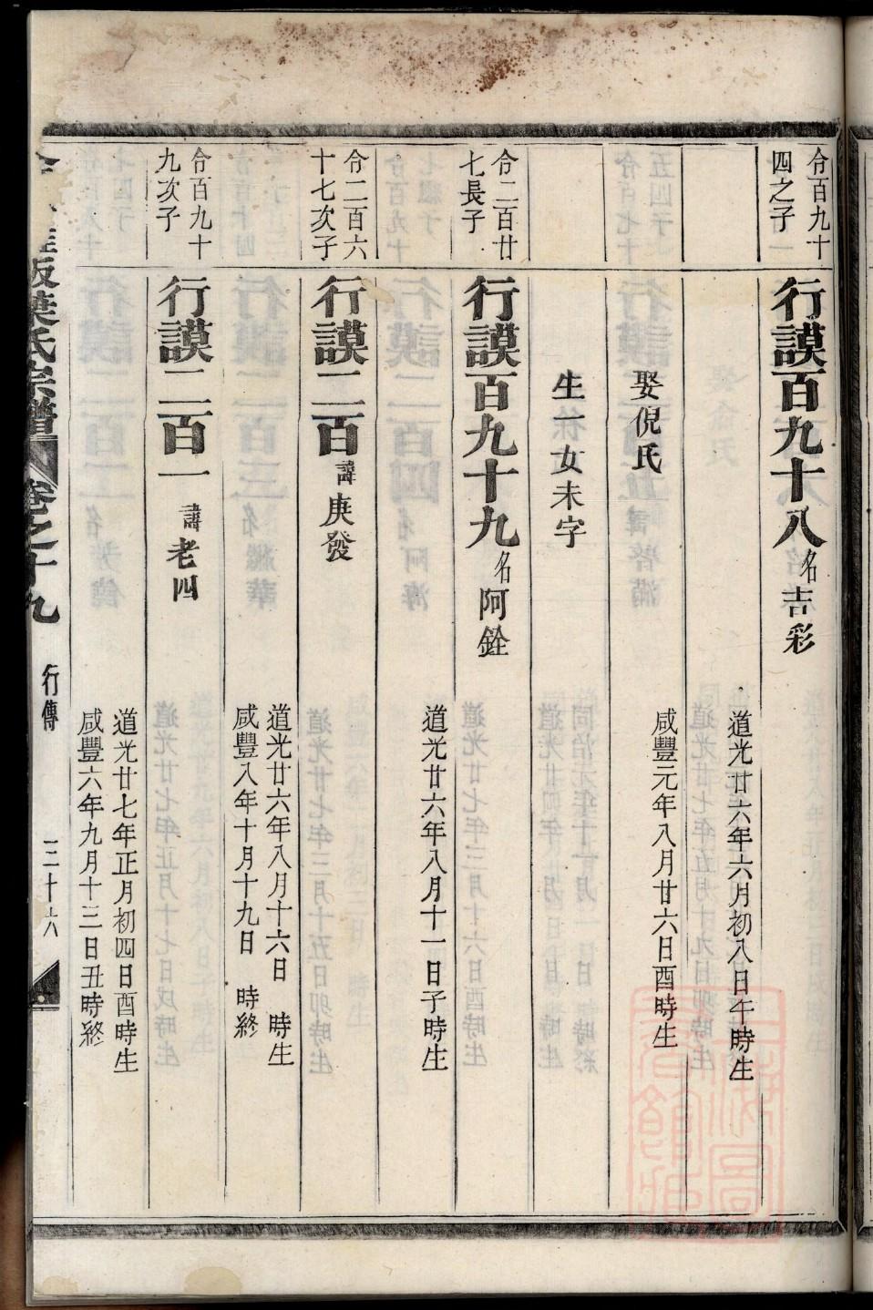 巫马氏祖先起源哪里