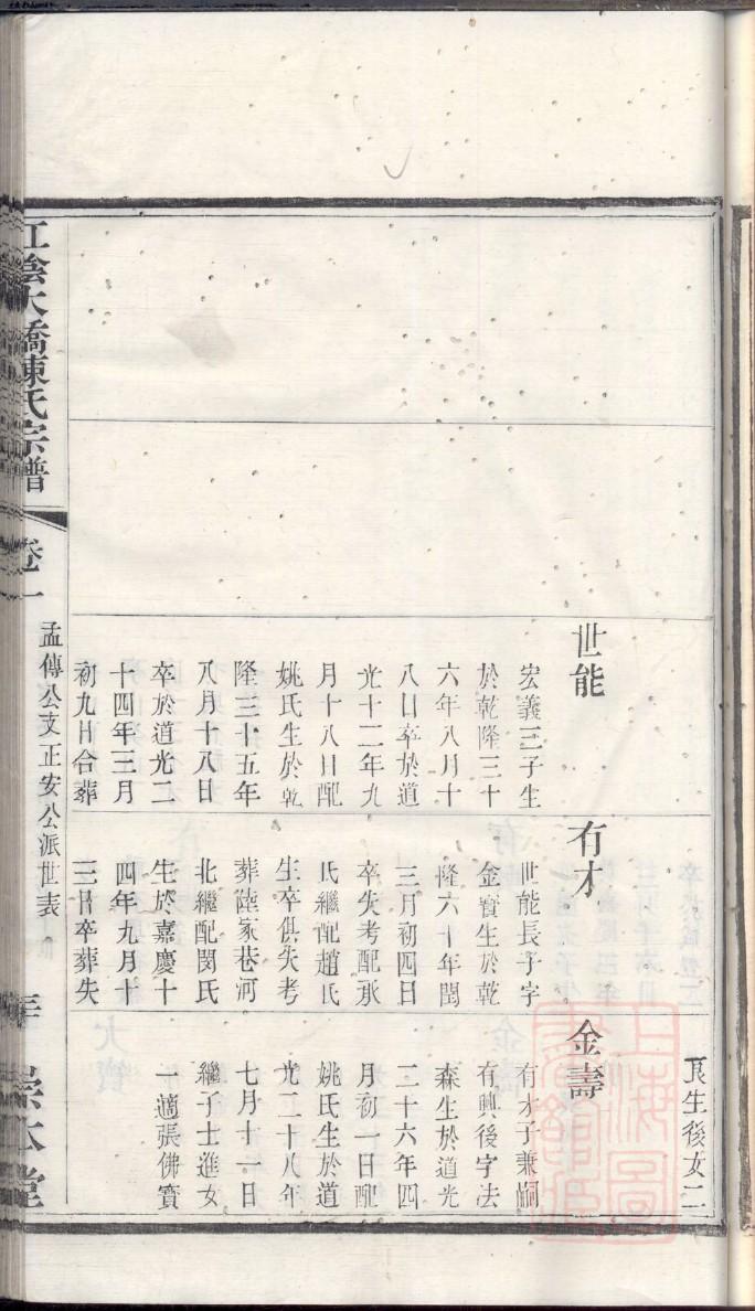 袁氏祠堂总堂在哪