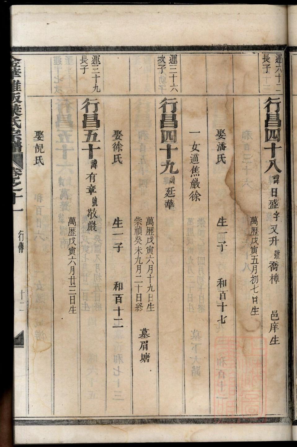 歧姓名人有哪些