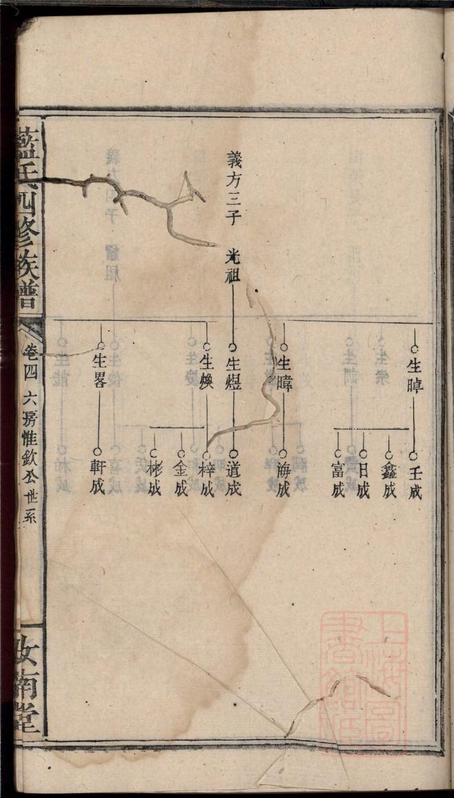 越姓历史名人有哪些