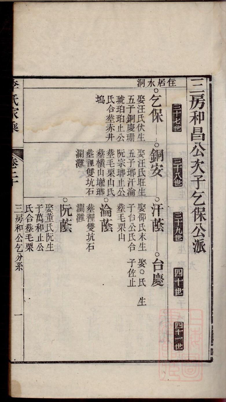 沈氏家谱字辈大全集